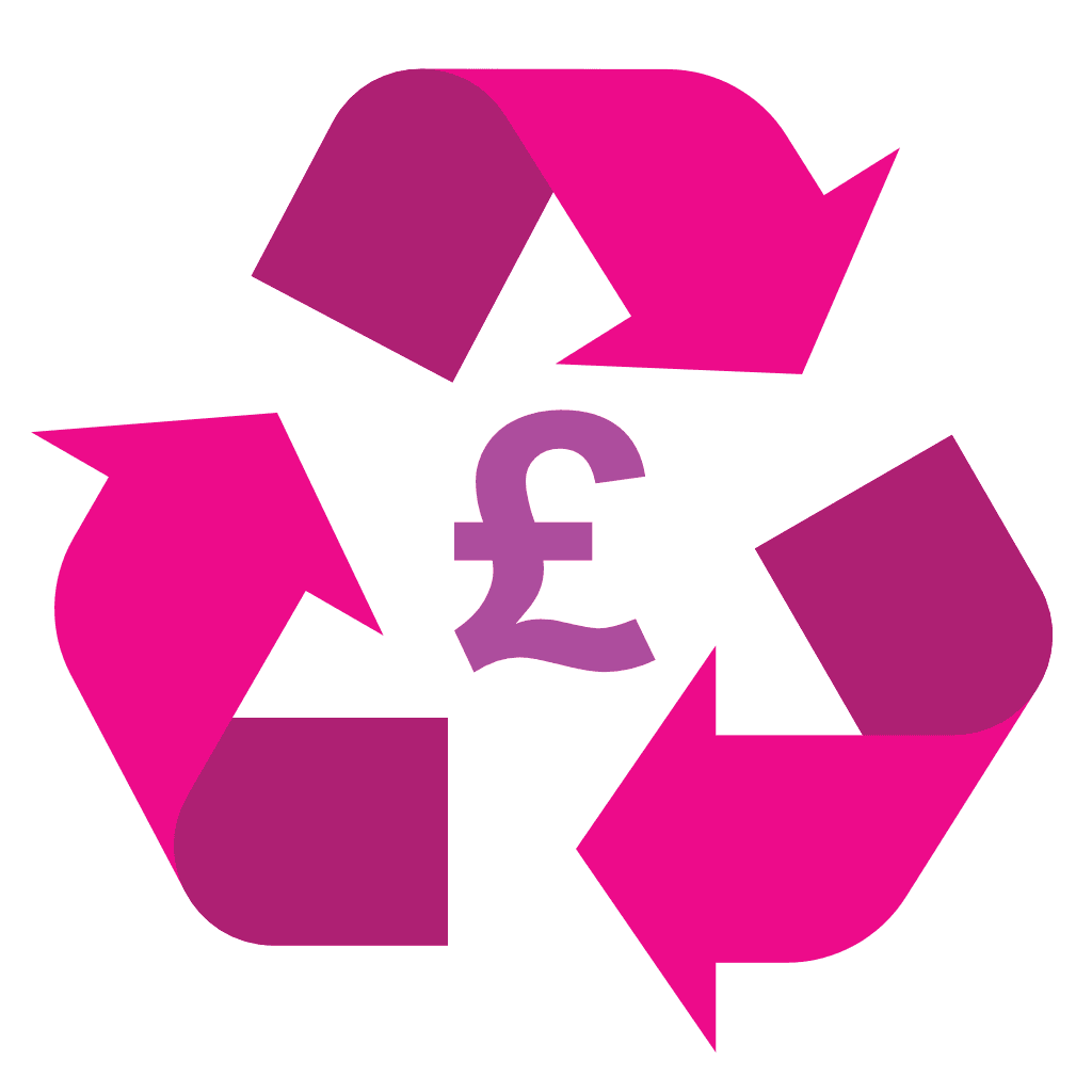 Commercial Waste Prices